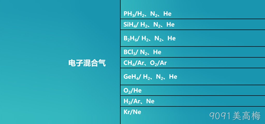 混合气